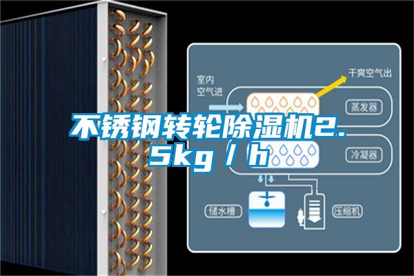 不銹鋼轉(zhuǎn)輪除濕機2.5kg／h
