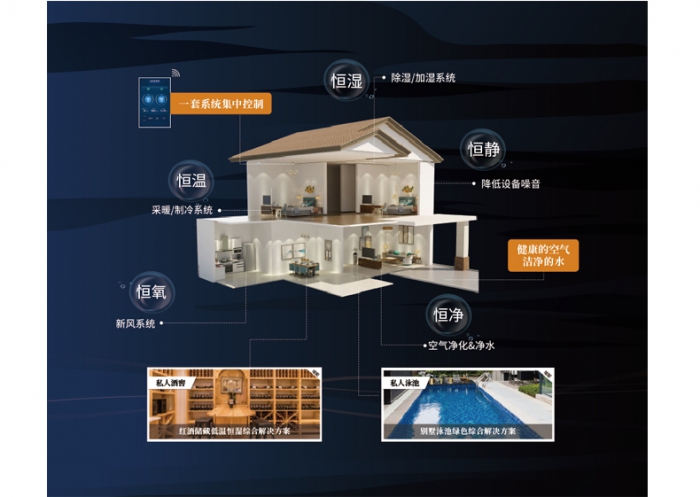 為什么夏天凹印生產(chǎn)要用除濕機(jī)控濕？