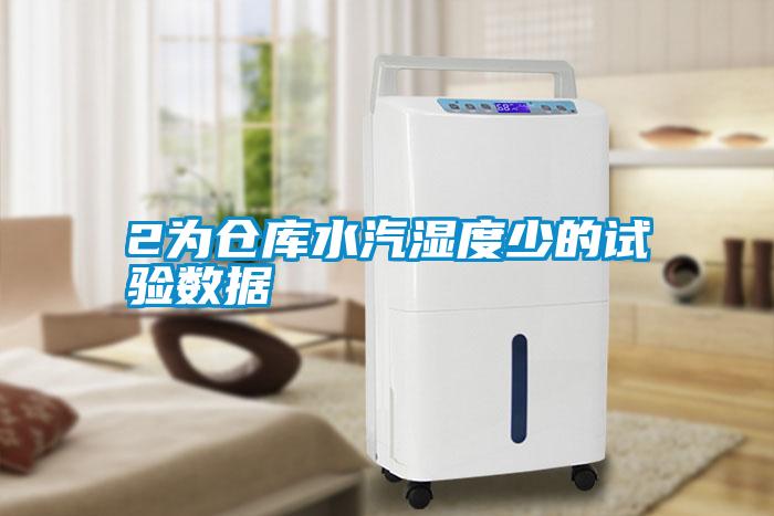 2為倉庫水汽濕度少的試驗(yàn)數(shù)據(jù)
