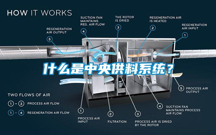 什么是中央供料系統(tǒng)？