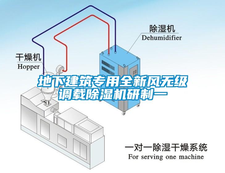 地下建筑專用全新風(fēng)無級調(diào)載除濕機研制一