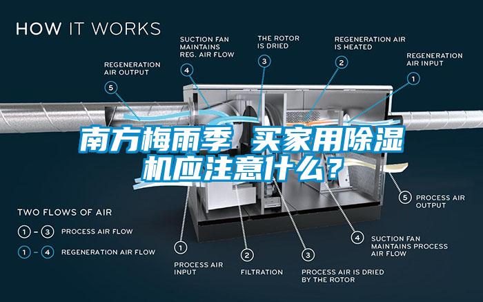 南方梅雨季 買家用除濕機應注意什么？