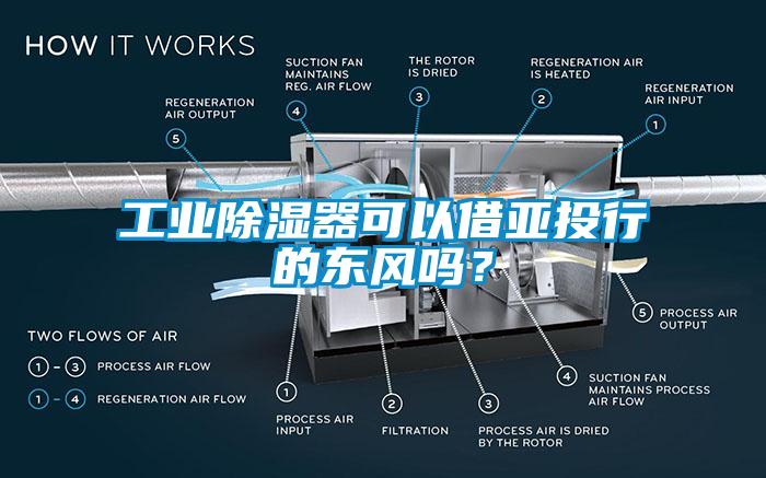 工業(yè)除濕器可以借亞投行的東風(fēng)嗎？