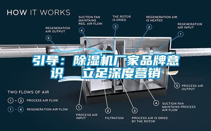 引導(dǎo)：除濕機廠家品牌意識  立足深度營銷