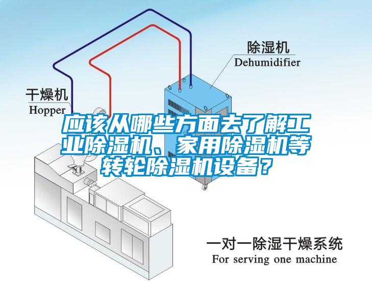 應(yīng)該從哪些方面去了解工業(yè)除濕機(jī)、家用除濕機(jī)等轉(zhuǎn)輪除濕機(jī)設(shè)備？