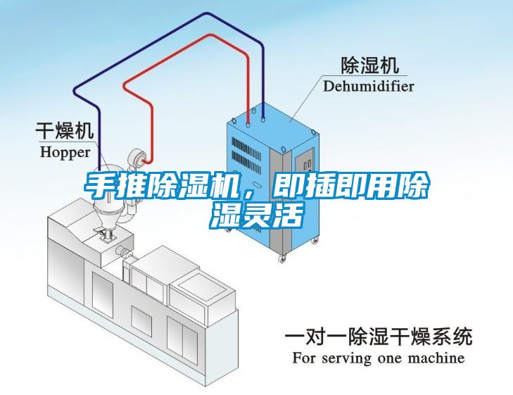 手推除濕機(jī)，即插即用除濕靈活