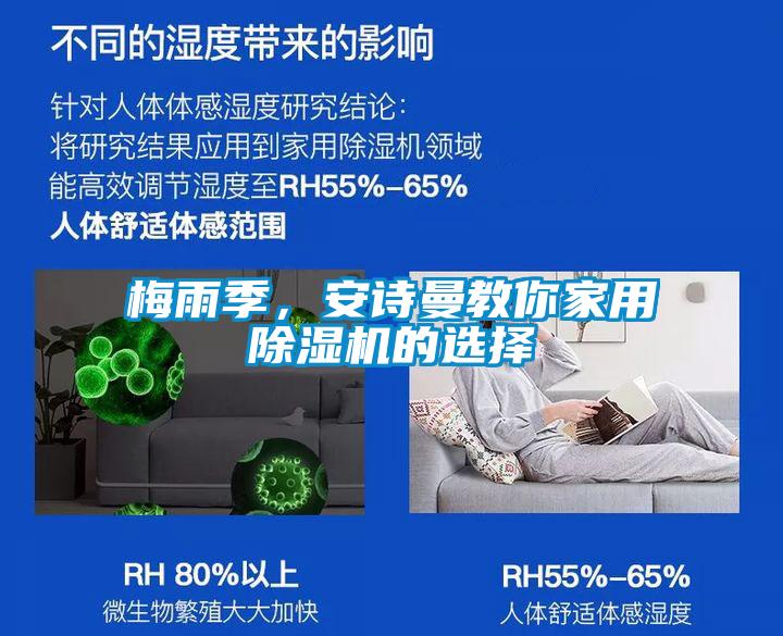梅雨季，安詩曼教你家用除濕機的選擇