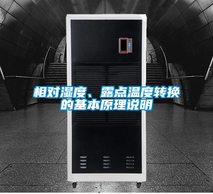 相對濕度、露點溫度轉換的基本原理說明
