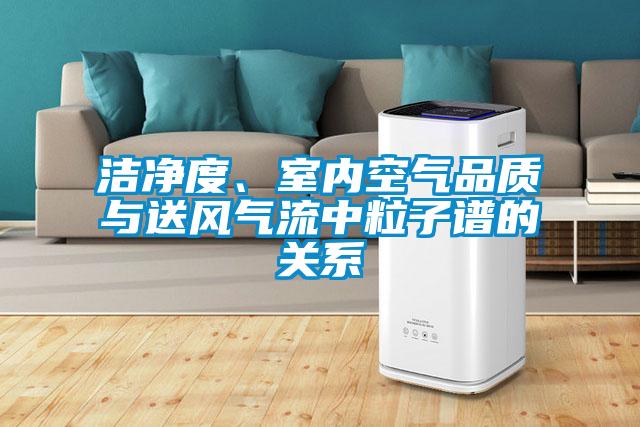 潔凈度、室內(nèi)空氣品質(zhì)與送風(fēng)氣流中粒子譜的關(guān)系