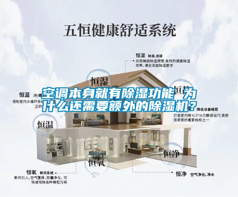 空調本身就有除濕功能 為什么還需要額外的除濕機？