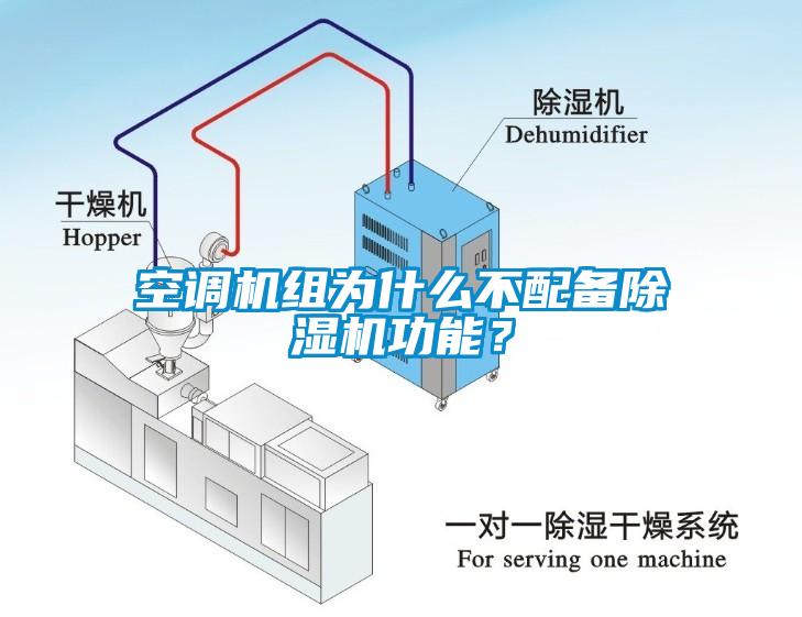 空調(diào)機組為什么不配備除濕機功能？