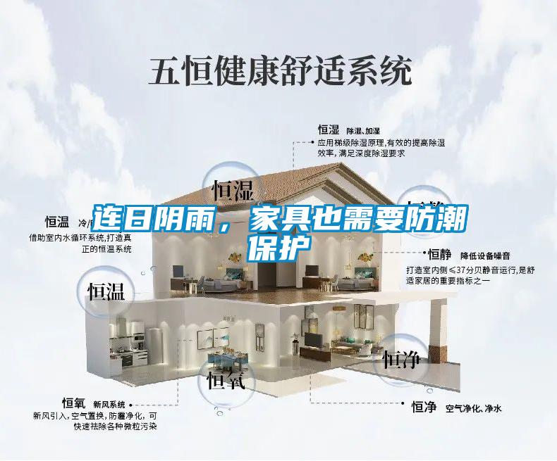 連日陰雨，家具也需要防潮保護
