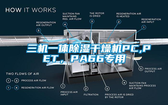 三機(jī)一體除濕干燥機(jī)PC,PET，PA66專用