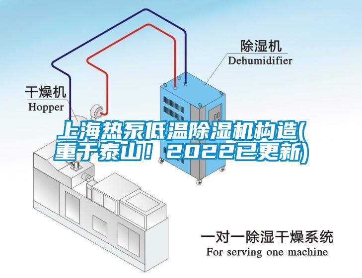 上海熱泵低溫除濕機(jī)構(gòu)造(重于泰山！2022已更新)