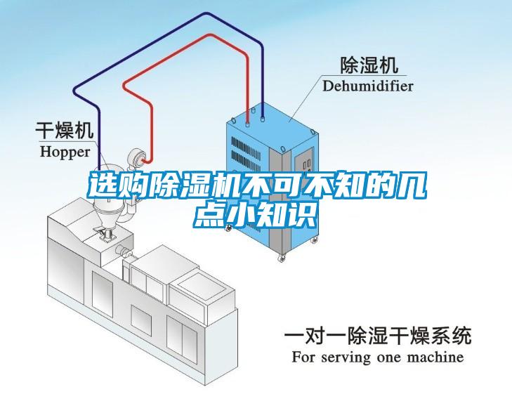 選購(gòu)除濕機(jī)不可不知的幾點(diǎn)小知識(shí)