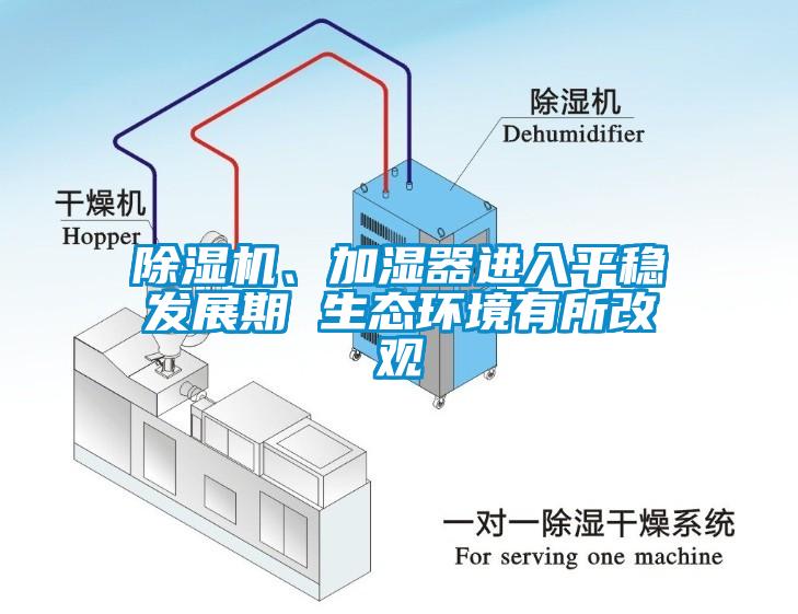 除濕機(jī)、加濕器進(jìn)入平穩(wěn)發(fā)展期 生態(tài)環(huán)境有所改觀