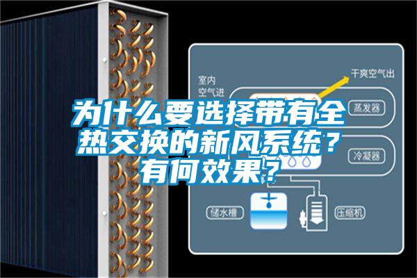 為什么要選擇帶有全熱交換的新風(fēng)系統(tǒng)？有何效果？