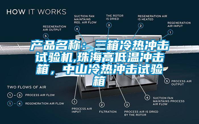 產(chǎn)品名稱：三箱冷熱沖擊試驗機,珠海高低溫沖擊箱，中山冷熱沖擊試驗箱