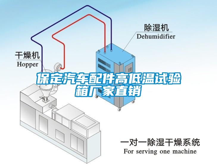 保定汽車配件高低溫試驗(yàn)箱廠家直銷