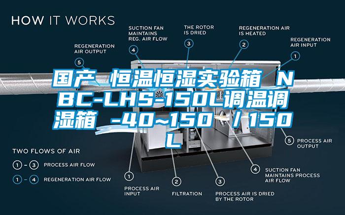 國(guó)產(chǎn) 恒溫恒濕實(shí)驗(yàn)箱 NBC-LHS-150L調(diào)溫調(diào)濕箱 -40~150℃／150L