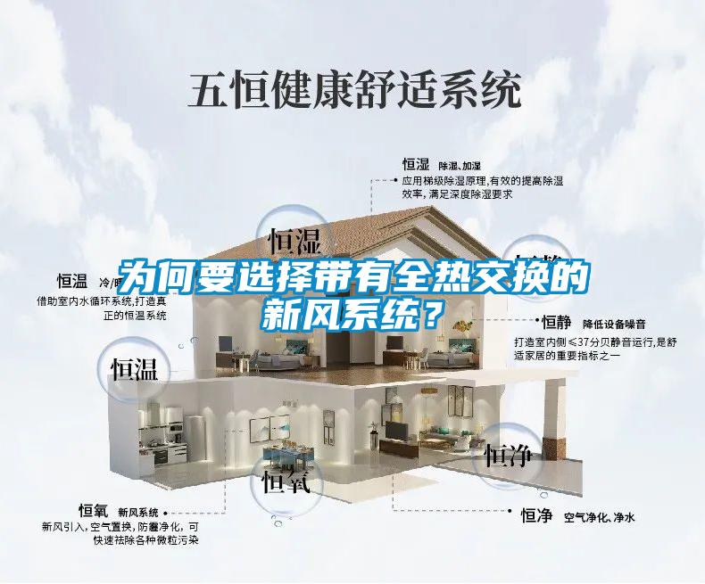 為何要選擇帶有全熱交換的新風(fēng)系統(tǒng)？