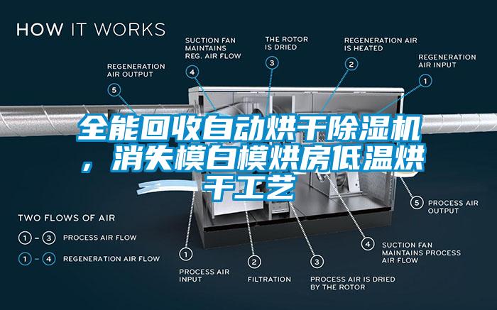 全能回收自動烘干除濕機(jī)，消失模白模烘房低溫烘干工藝