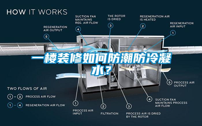 一樓裝修如何防潮防冷凝水？