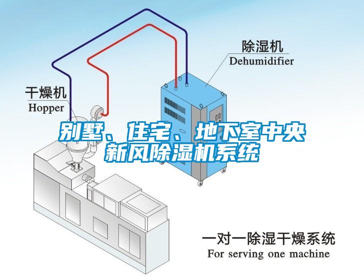 別墅、住宅、地下室中央新風(fēng)除濕機(jī)系統(tǒng)
