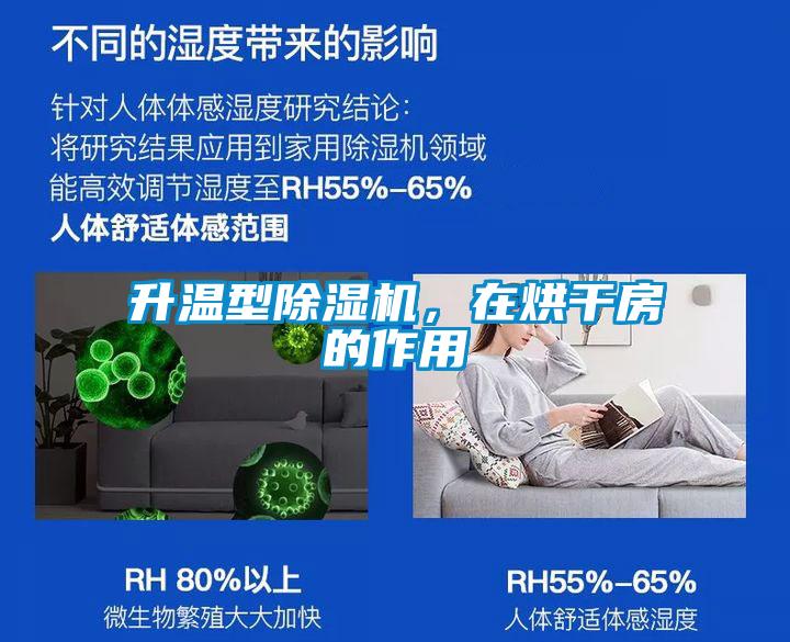升溫型除濕機，在烘干房的作用