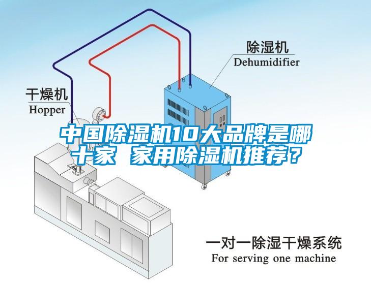 中國(guó)除濕機(jī)10大品牌是哪十家 家用除濕機(jī)推薦？