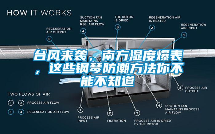 臺(tái)風(fēng)來(lái)襲，南方濕度爆表，這些鋼琴防潮方法你不能不知道