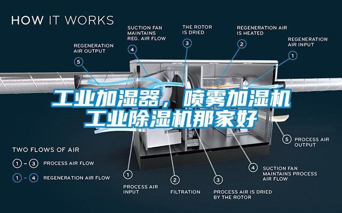 工業(yè)加濕器，噴霧加濕機(jī)工業(yè)除濕機(jī)那家好