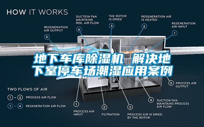 地下車庫(kù)除濕機(jī) 解決地下室停車場(chǎng)潮濕應(yīng)用案例