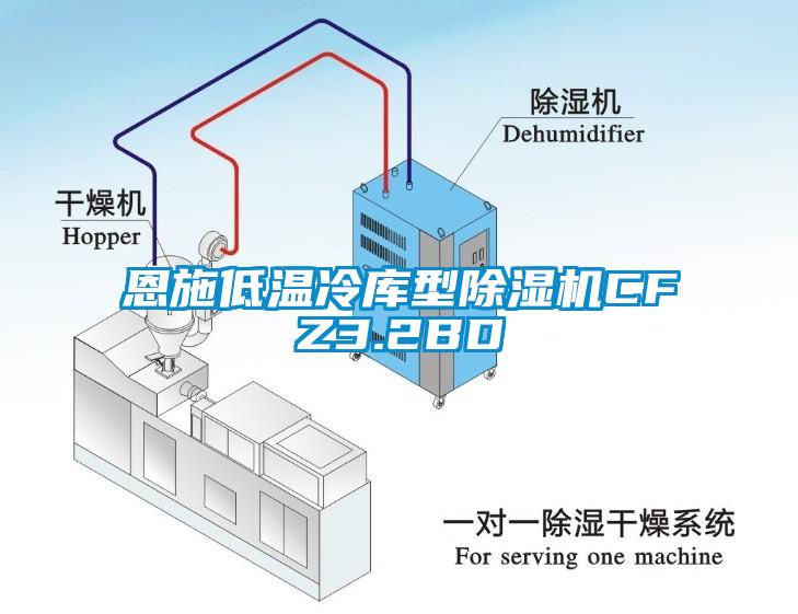 恩施低溫冷庫型除濕機(jī)CFZ3.2BD