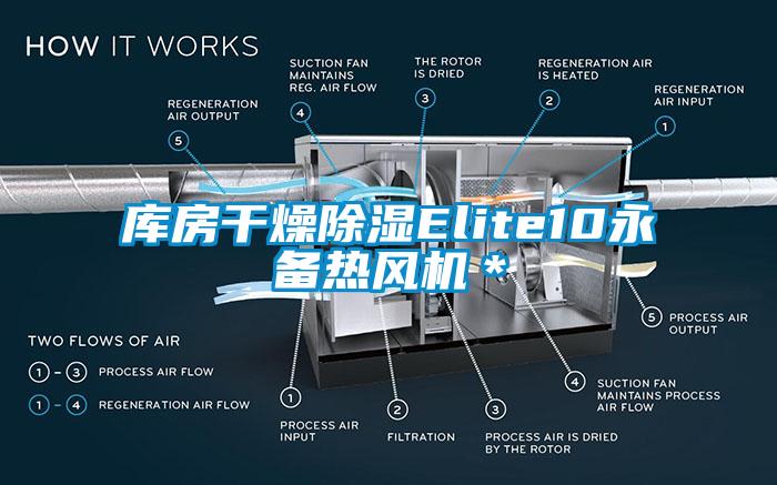 庫(kù)房干燥除濕Elite10永備熱風(fēng)機(jī)＊