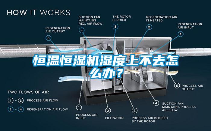 恒溫恒濕機(jī)濕度上不去怎么辦？