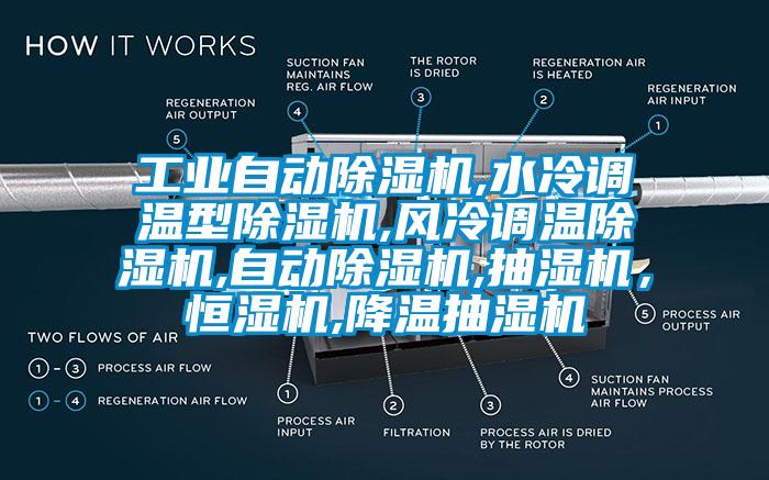 工業(yè)自動(dòng)除濕機(jī),水冷調(diào)溫型除濕機(jī),風(fēng)冷調(diào)溫除濕機(jī),自動(dòng)除濕機(jī),抽濕機(jī)，恒濕機(jī),降溫抽濕機(jī)