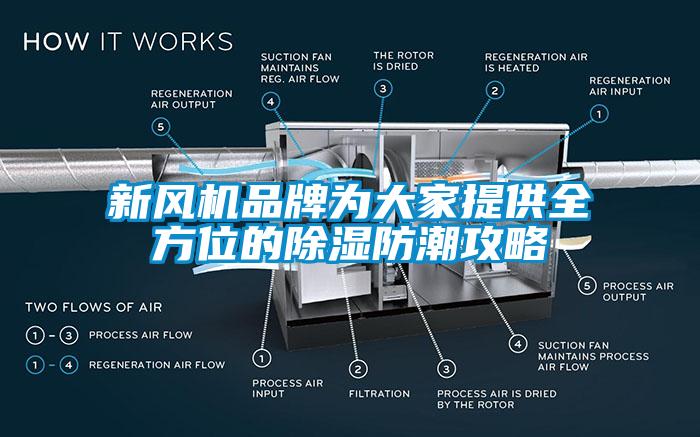 新風(fēng)機品牌為大家提供全方位的除濕防潮攻略