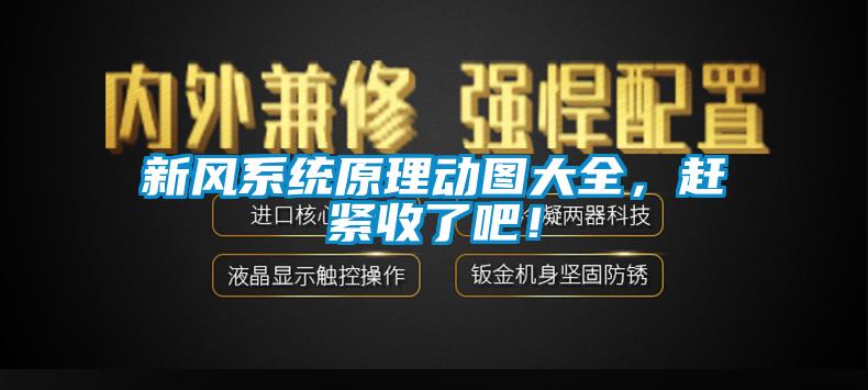 新風(fēng)系統(tǒng)原理動圖大全，趕緊收了吧！