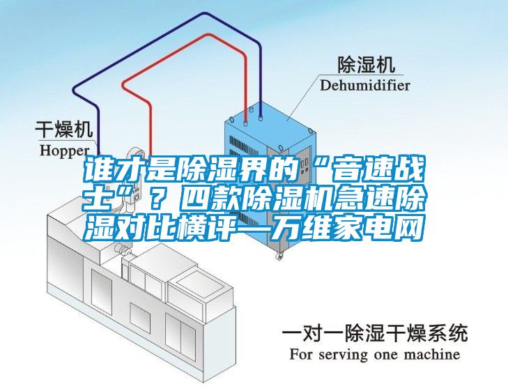 誰(shuí)才是除濕界的“音速戰(zhàn)士”？四款除濕機(jī)急速除濕對(duì)比橫評(píng)—萬(wàn)維家電網(wǎng)