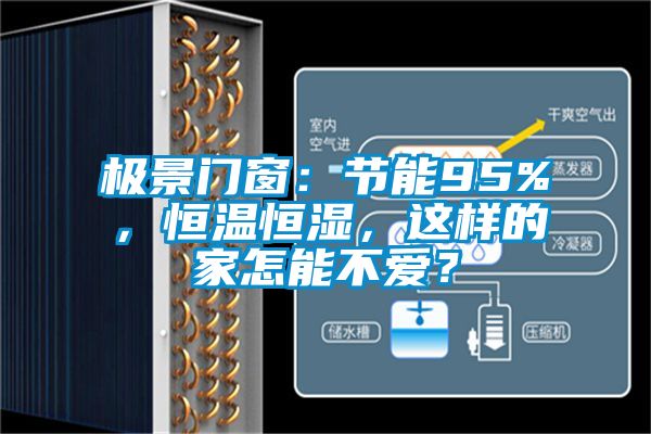 極景門窗：節(jié)能95%，恒溫恒濕，這樣的家怎能不愛？
