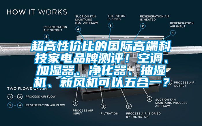 超高性價(jià)比的國(guó)際高端科技家電品牌測(cè)評(píng)！空調(diào)、加濕器、凈化器、抽濕機(jī)、新風(fēng)機(jī)可以五合一？