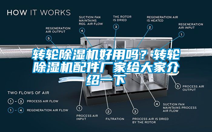 轉(zhuǎn)輪除濕機好用嗎？轉(zhuǎn)輪除濕機配件廠家給大家介紹一下