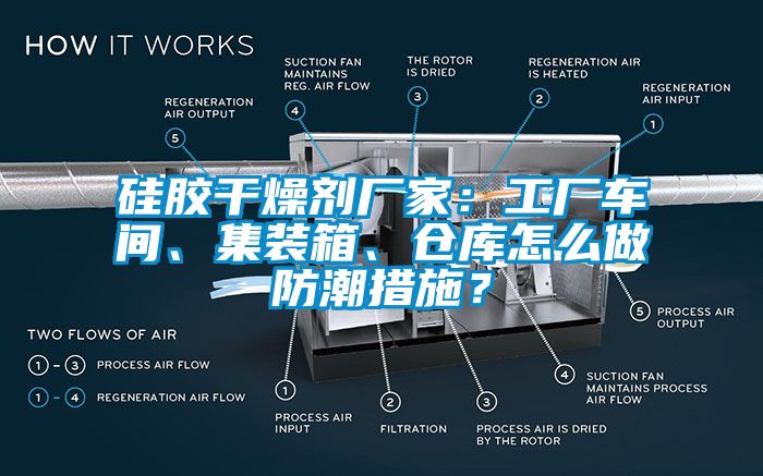 硅膠干燥劑廠家：工廠車間、集裝箱、倉庫怎么做防潮措施？