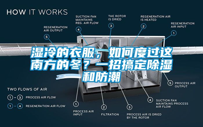 濕冷的衣服，如何度過這南方的冬？一招搞定除濕和防潮