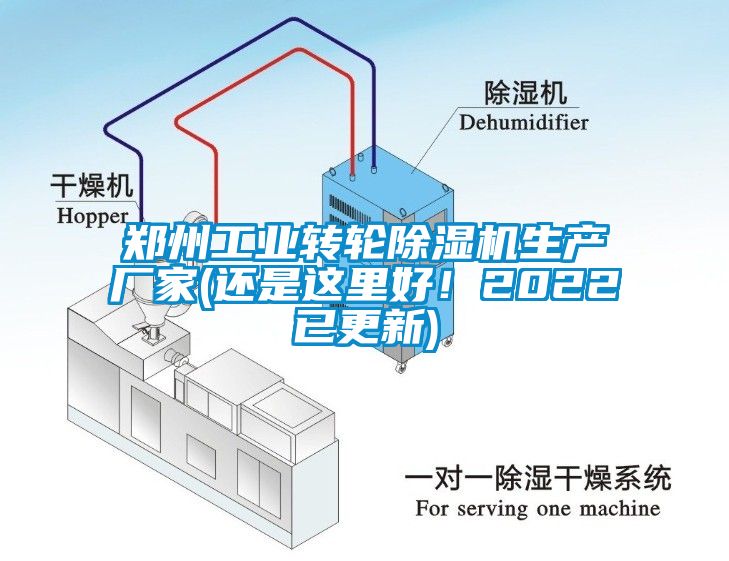 鄭州工業(yè)轉(zhuǎn)輪除濕機(jī)生產(chǎn)廠家(還是這里好！2022已更新)