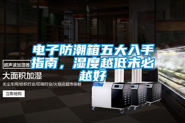 電子防潮箱五大入手指南，濕度越低未必越好