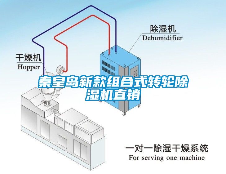 秦皇島新款組合式轉(zhuǎn)輪除濕機(jī)直銷(xiāo)