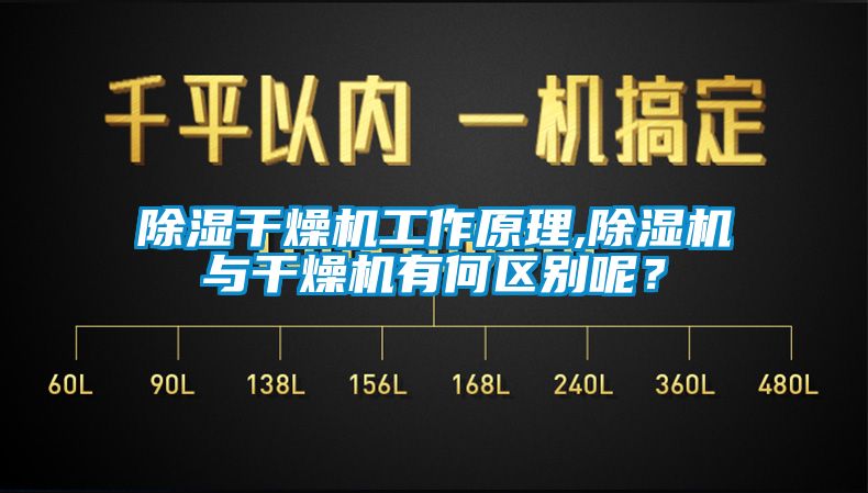 除濕干燥機(jī)工作原理,除濕機(jī)與干燥機(jī)有何區(qū)別呢？
