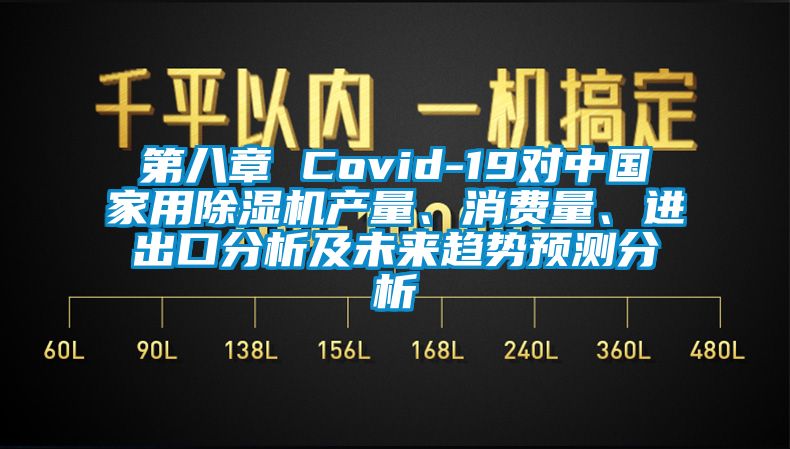 第八章 Covid-19對中國家用除濕機產(chǎn)量、消費量、進出口分析及未來趨勢預測分析